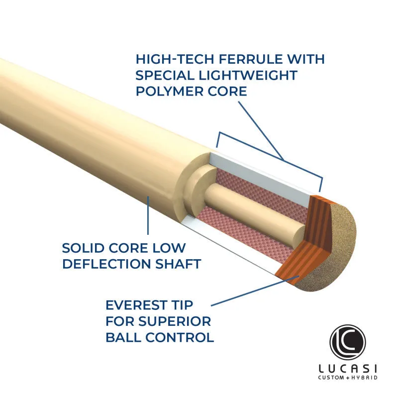 Lucasi LZ2000SP - Sneaky Pete Pool Cue Stick with Low Deflection Shaft